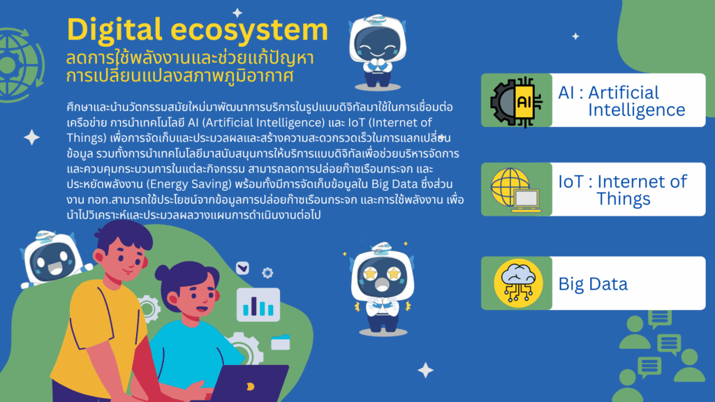 ICT as a low-carbon enabler: Digital ecosystem ลดการใช้พลังงานและช่วยแก้ปัญหาการเปลี่ยนแปลงสภาพภูมิอากาศ