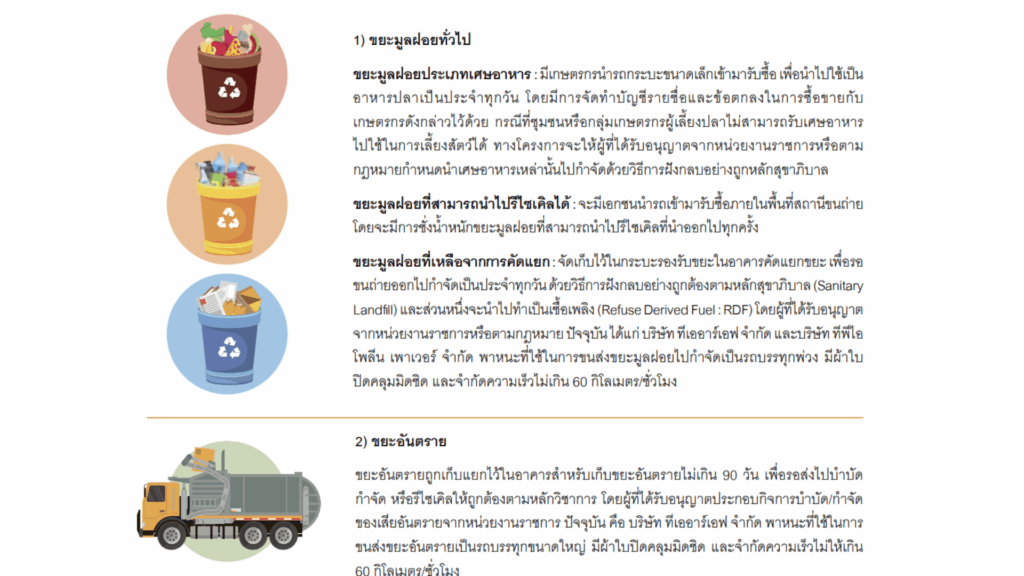ประเภทและการกำจัดขยะท่าอากาศยาน