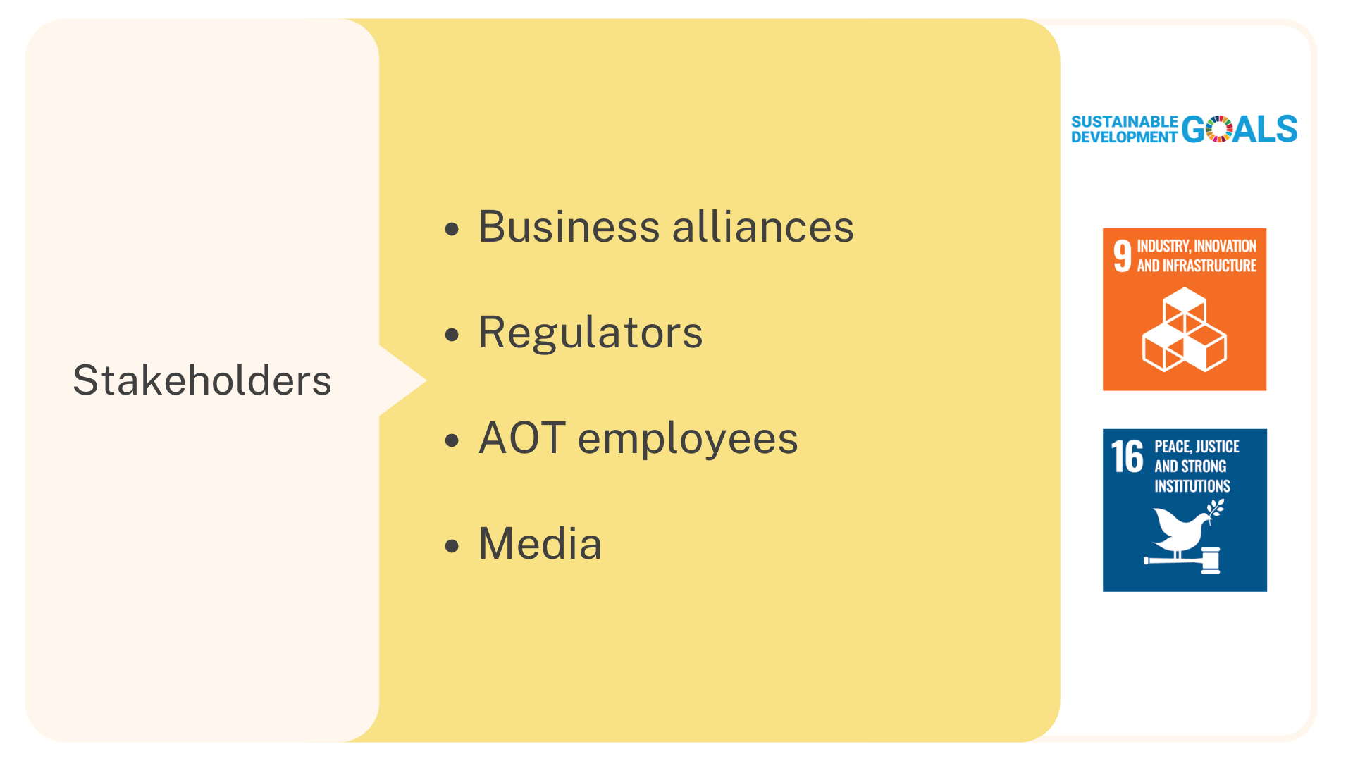 Risk Management – ฝ่ายกลยุทธ์องค์กร