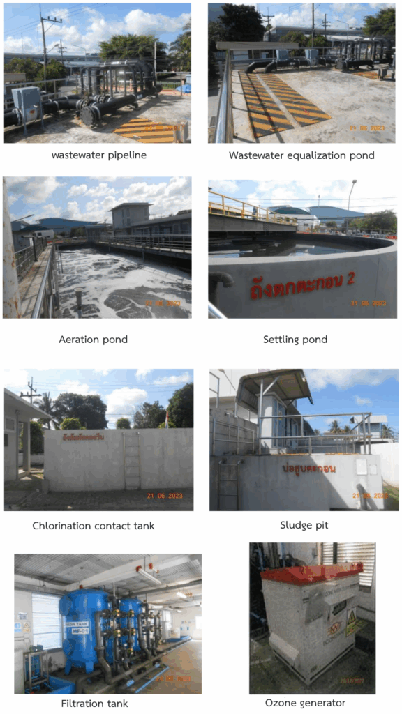 Wastewater Treatment System at Phuket International Airport