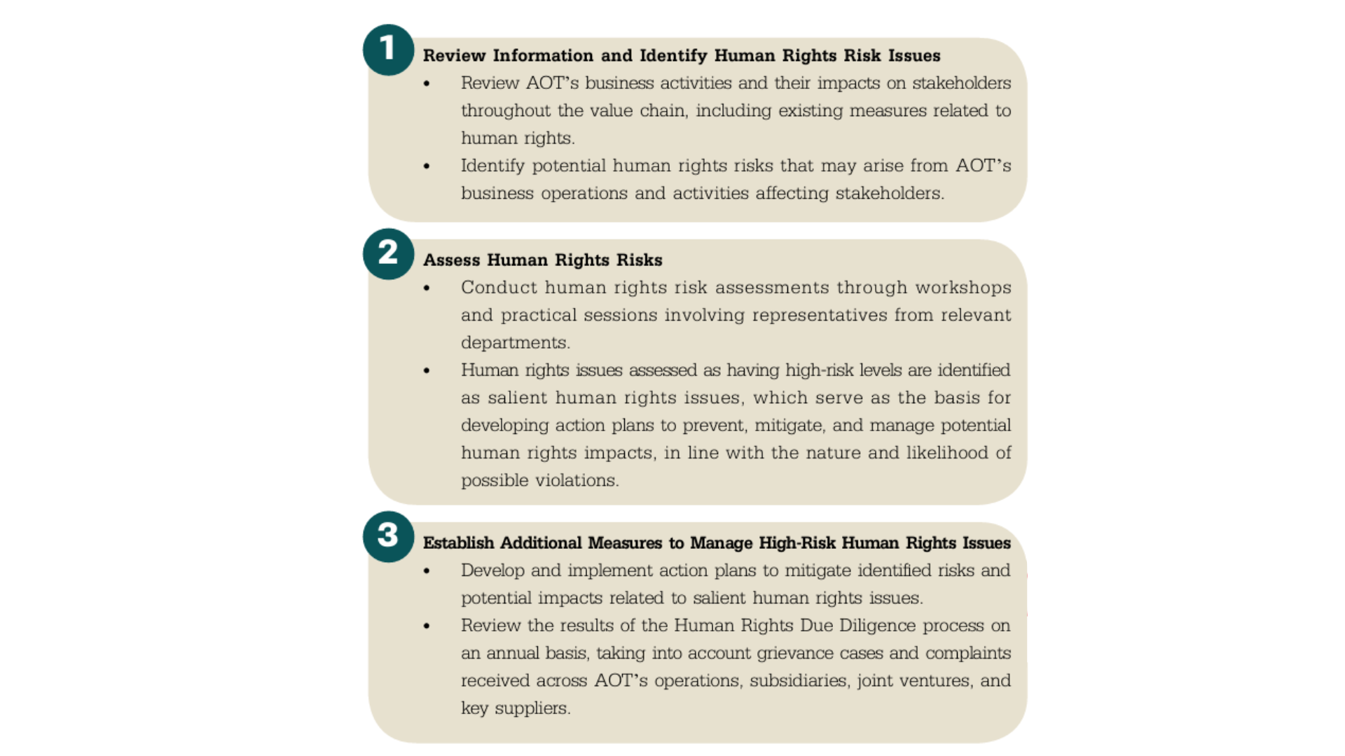 Human Rights Risk Assessment Example Bangla Human Rights – ฝ่ายกลยุทธ์องค์กร