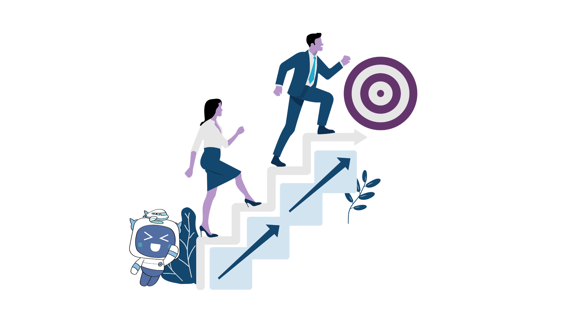Partnership & Shared Value
